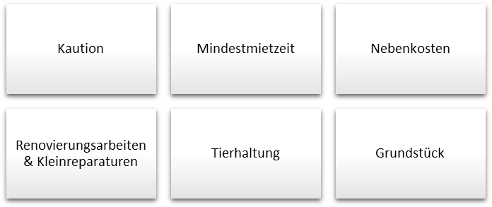 Die 6 wichtigsten Bestandteile eines Mietvertrags