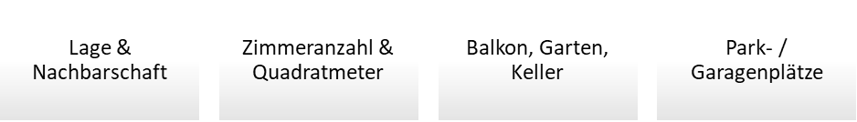Die wichtigsten Faktoren bei der Wohnungssuche im Überblick Die wichtigsten Faktoren im Überblick