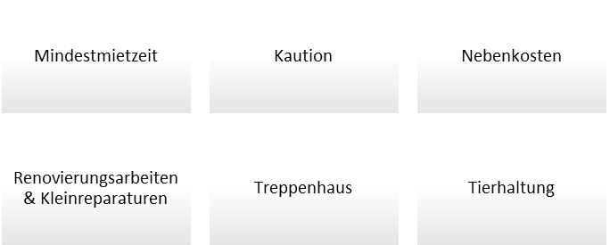 Die 6 wichtigsten Bestandteile eines Mietvertrags Die 6 wichtigsten Bestandteile eines Mietvertrags