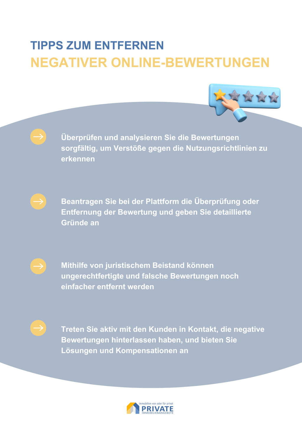 Tipps zum Entfernen negativer Online-Bewertungen