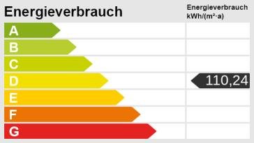 Bungalow in Berlin-Karow mit Keller, Garage, 1.006 m² Grundstück im Angebotsverfahren – 13125 Berlin / Karow – Vorschaubild 12