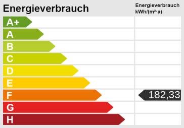 Modernisiertes Einfamilienhaus mit Photovoltaikanlage und Treppenlift in Oranienburg-Sachsenhausen – Oranienburg / Sachsenhausen – Vorschaubild 32