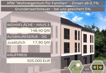 Reihenendhaus *Zentrum mit ca. 148 m² Wfl. +ca. 18 m² Reserve