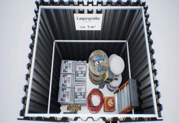Lager ab 1 Monat - bequeme Andienung, 3-15 m²