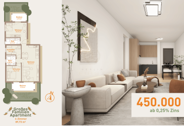 Vorschaubild Wohnung