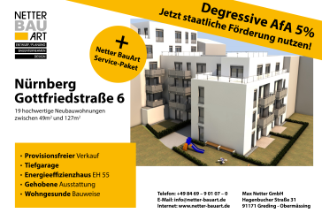 19 Eigentumswohnungen 6350-6500€/m² Whg. 6, Gleißhammer, St. Peter
