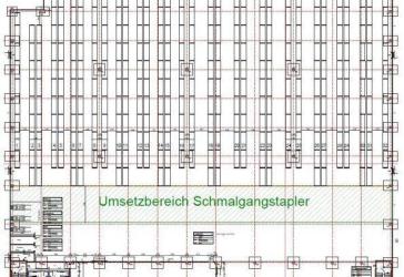 Vorschaubild Immobilie