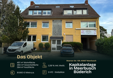 Vollvermietetes Mehrfamilienhaus mit Gewerbeeinheiten in zentraler Lage von Meerbusch-Büderich