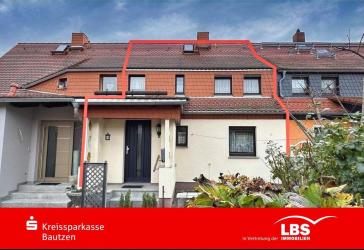Praktisch wohnen leicht gemacht