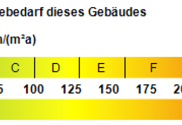 Vorschaubild Reihenendhaus