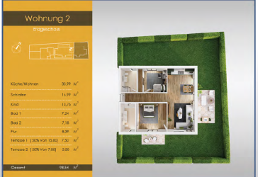 Wunderschöne Neubau Gartenwohnung