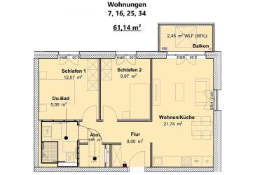 Achtung Steuerfüchse - Steuern sparen durch Sonderabschreibungen im KFW 40 QNG Energiesparhaus
