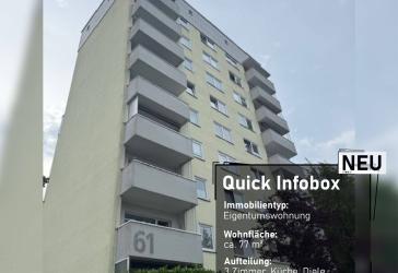 Vorschaubild Wohnung