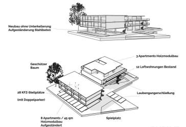 Vorschaubild Sonstiges Haus