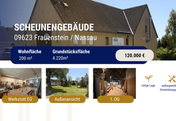 Vorschaubild Immobilie