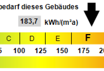 In bevorzugter Wohnlage - TOP - Einfamilienhaus