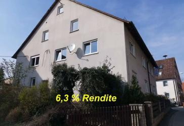 Attraktive Kapitalanlage (6,3%) mit Entwicklungspotenzial