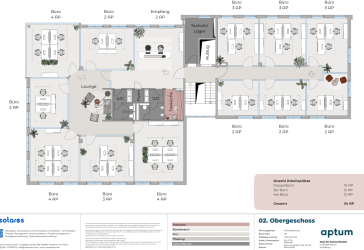 Say hello to: Klimatisierte Büroflächen im Zentrum Wolfsburgs