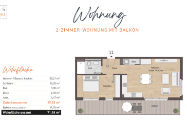 Großzügige Terrassenwohnung mit U-Bahn vor der Türe