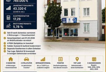 Provisionsfrei: Vollvermietetes Wohn- und Geschäftshaus in zentraler Bahnhofslage - Faktor 17,3