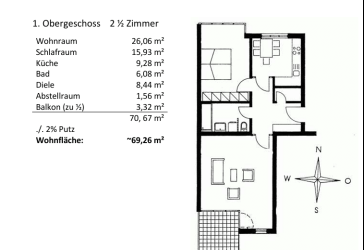 Stilvoll modernisiert: 2,5 Zi-Wohnung in Kornwestheim inkl. Tiefgaragenplatz