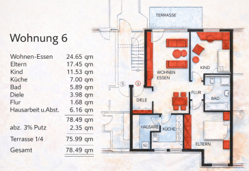 Vorschaubild Wohnung