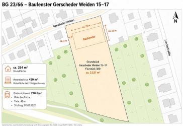 Vorschaubild Grundstück
