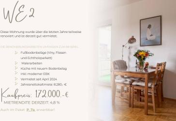 Provisionsfrei! Kapitalanlage mit sofortiger Rendite: Vermietete 3-Zimmer-ETW in Oldenburg mit 4,8%!
