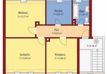 Zwei vermietete Eigentumswohnungen als Kapitalanlage mit solider Rendite im Paket