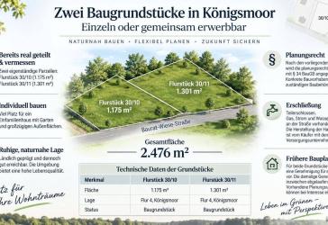 Vorschaubild Grundstück