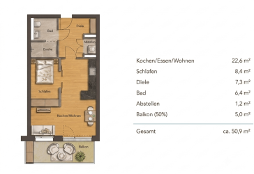Vorschaubild Wohnung