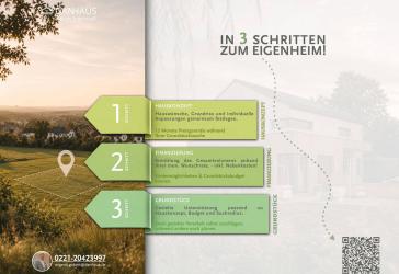 IN 3 SCHRITTEN ZUM EIGENHEIM! Bis zu 270.000 EUR Familien-Förderung.