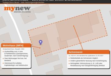 mynew: Mehrparteienhaus mit frei werdenen Einheiten - inklusive frei werdender Schreinerei!