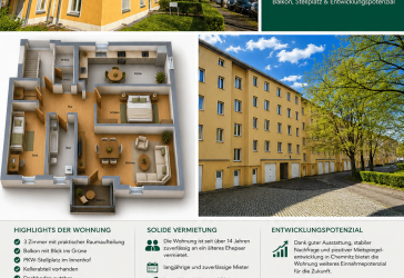 Vorschaubild Wohnung