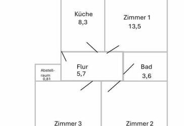 Vorschaubild Wohnung