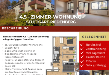 Vorschaubild Wohnung