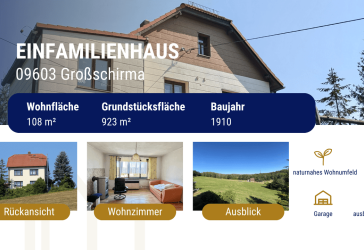 Vorschaubild Einfamilienhaus
