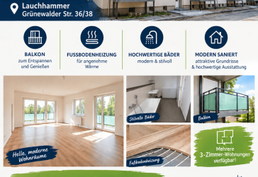 Vorschaubild Wohnung
