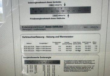 Wohnungen möglich -Schnäppchen - TOP LAGE / GROßSCHWARZENLOHE /