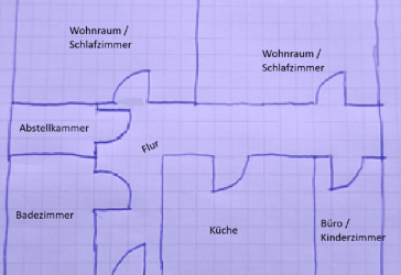 Vorschaubild Wohnung