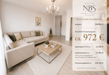 Wohnen auf zwei Ebenen - 87 m² Maisonette mit Balkon, Garage & Stellplatz