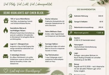 Vorschaubild Wohnung