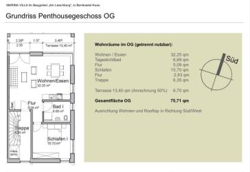 Vorschaubild Penthouse