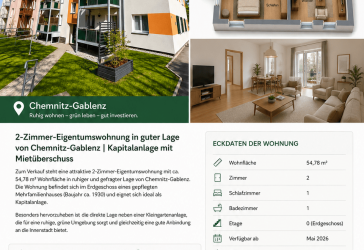 Vorschaubild Wohnung