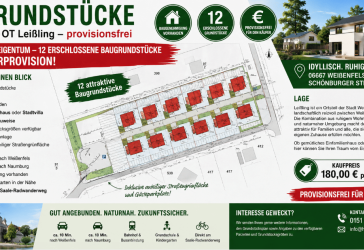 Vorschaubild Grundstück