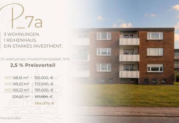 Paketdeal in Oldenburg - 3 vermietete Wohnungen, 2,5 % Preisvorteil & sofort rentabel!