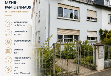 Vorschaubild Mehrfamilienhaus