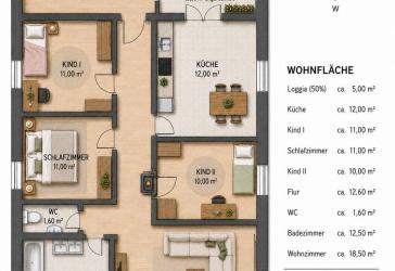 Vorschaubild Wohnung