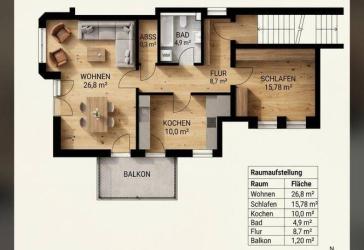 Vorschaubild Wohnung