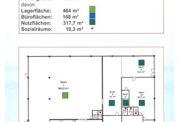 Vorschaubild Immobilie